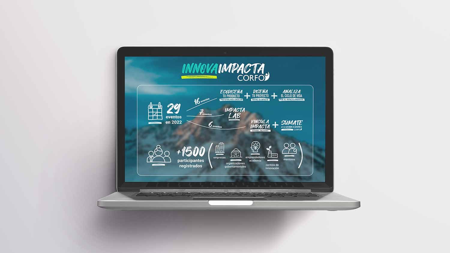 innova-impacta_1